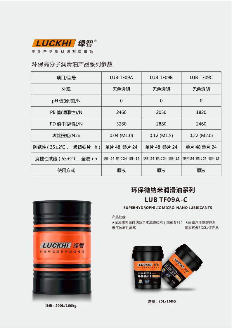 LUB TF09A Polymer Lubricant