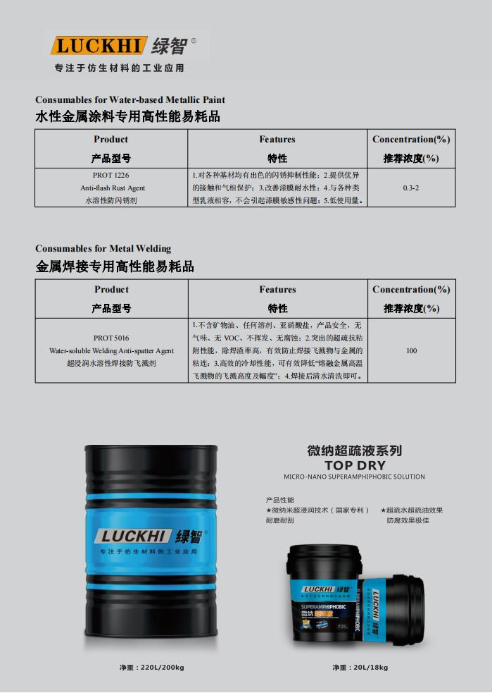 PROT 1226 Anti-flash Rust Agent